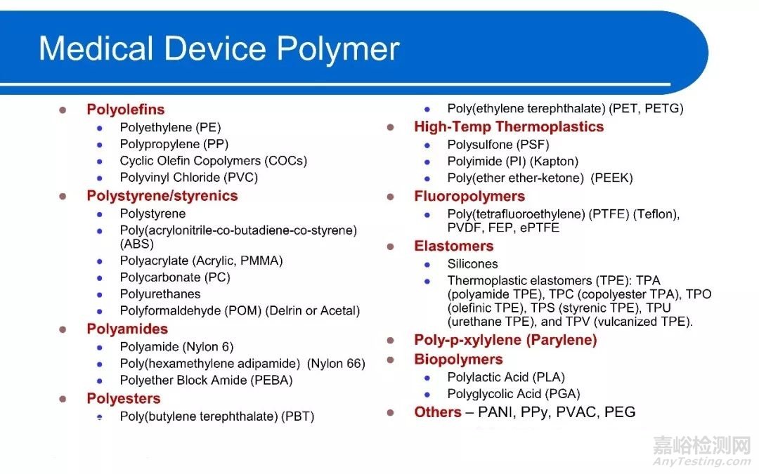 醫(yī)療器械中常用高分子材料匯總