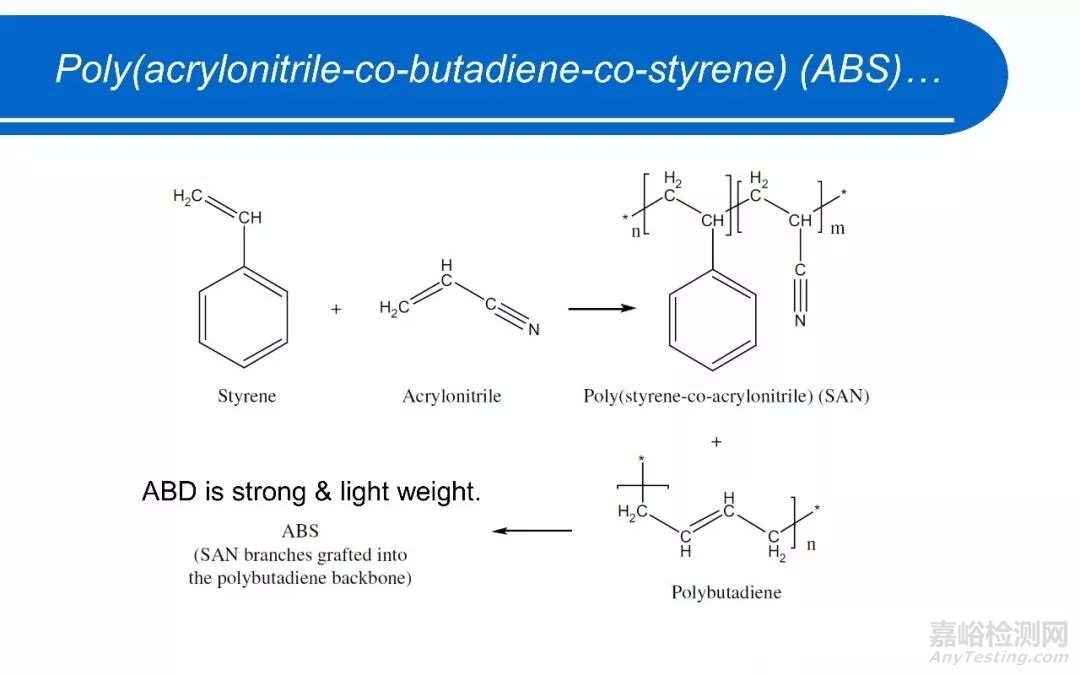 醫(yī)療器械中常用高分子材料匯總
