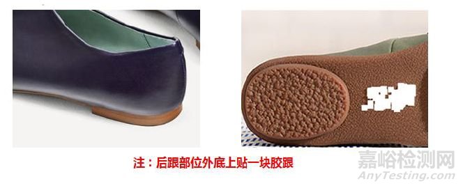 鞋類檢測問題27問