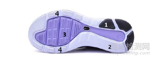 鞋類檢測問題27問