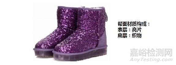 鞋類檢測問題27問