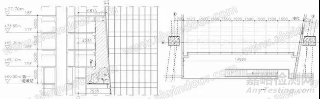 超高層大跨度建筑幕墻分析