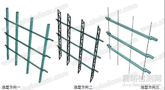 超高層大跨度建筑幕墻分析