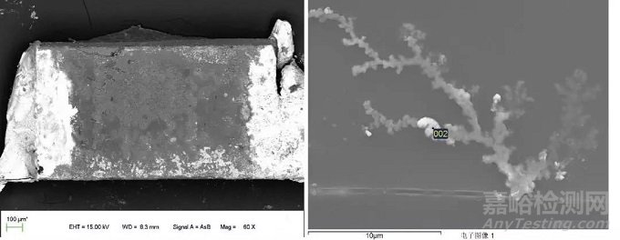 電子元器件失效分析