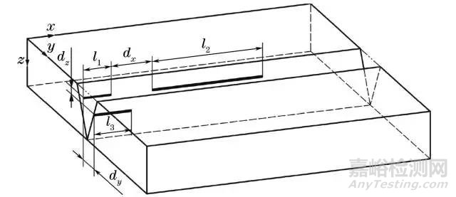 ISO相控陣超聲檢測焊縫驗收等級解讀