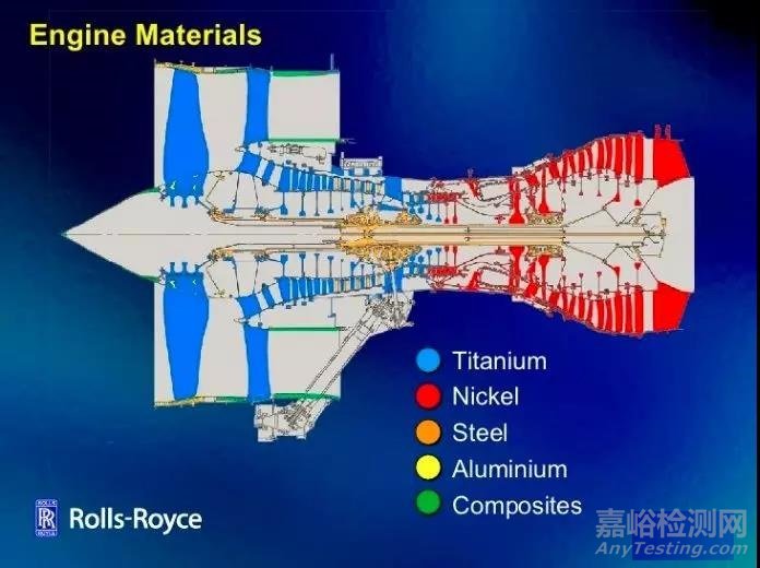 現(xiàn)代工業(yè)皇冠上的明珠——渦輪葉片