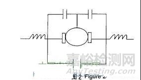 玩具產(chǎn)品EMC測試要求及其存在的主要問題