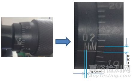 維氏硬度的計(jì)算方式