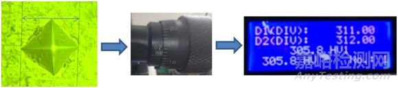 維氏硬度的計(jì)算方式