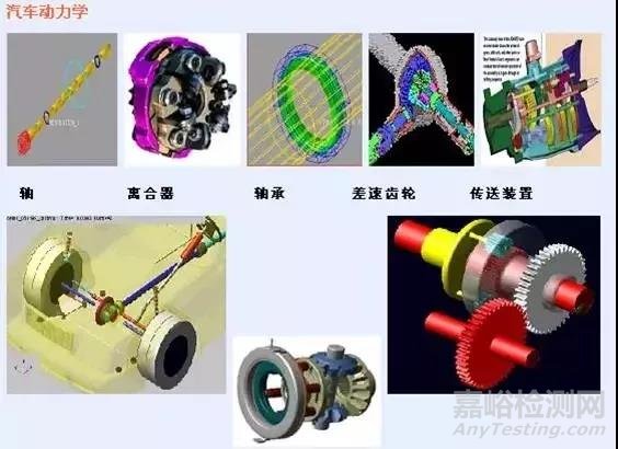 汽車CAE精華技術盤點