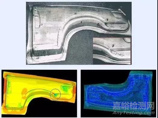 汽車CAE精華技術盤點