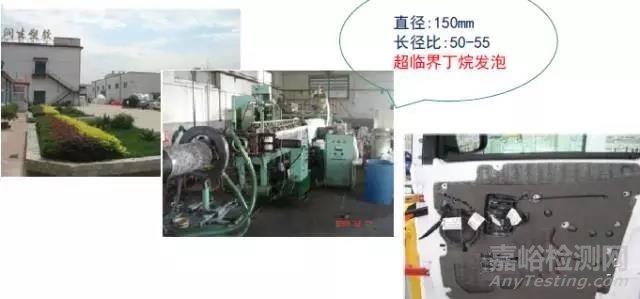 近幾年廣泛應(yīng)用于汽車上的可發(fā)泡材料-高熔體強(qiáng)度PP