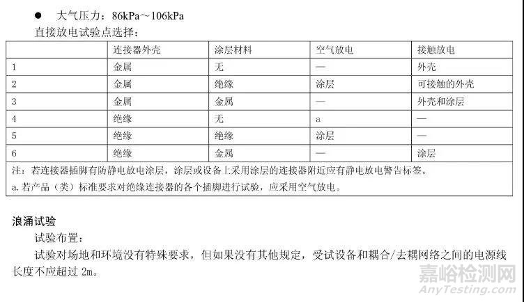 大型永久性安裝實(shí)驗(yàn)室用醫(yī)療器械——電磁兼容適用條款