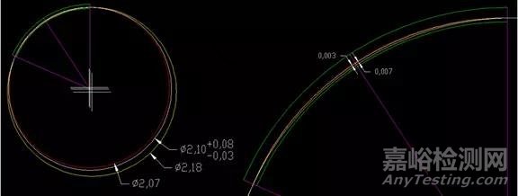 大半徑小圓弧測量方法分析