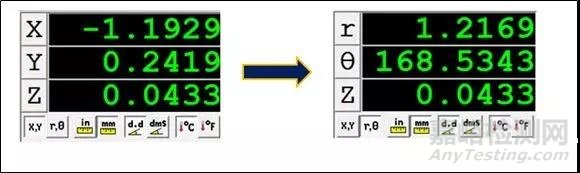 大半徑小圓弧測量方法分析