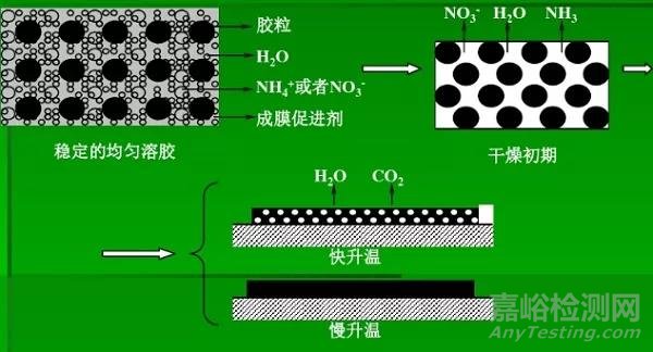 金屬材料表面處理技術(shù)及其應(yīng)用