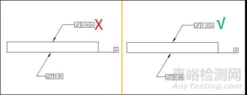 如何進行工程圖紙可測量性評估