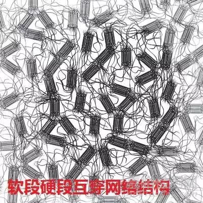 PVC之后最有潛力的彈性體材料