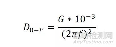 運(yùn)輸試驗(yàn)解析-振動(dòng)篇