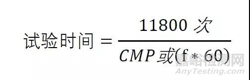 運(yùn)輸試驗(yàn)解析-振動(dòng)篇