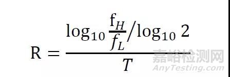 運(yùn)輸試驗(yàn)解析-振動(dòng)篇