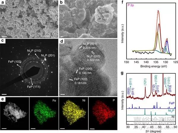 用于完全分解水的高性能雙功能多孔非貴金屬磷化物催化劑