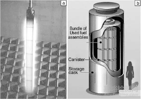 金屬基復(fù)合材料匯總