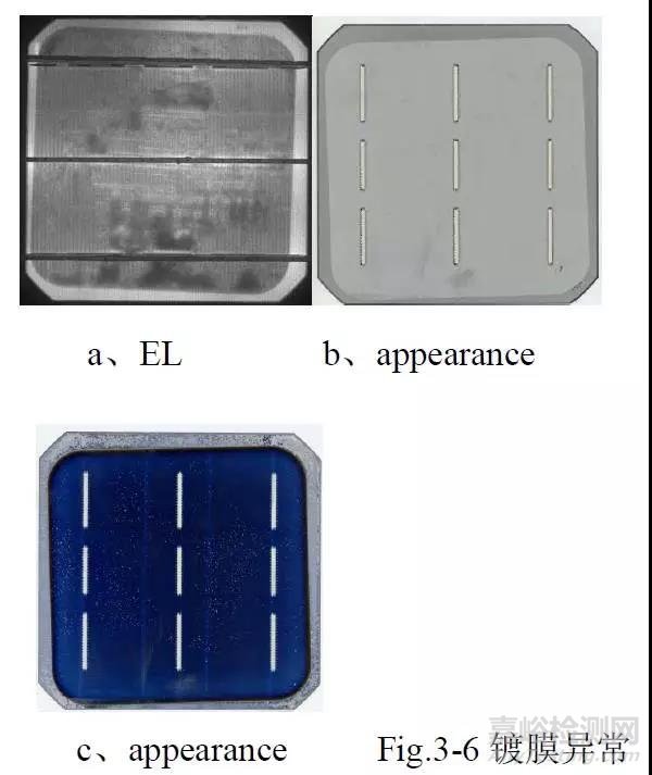 晶體硅電池的缺陷檢測及分析