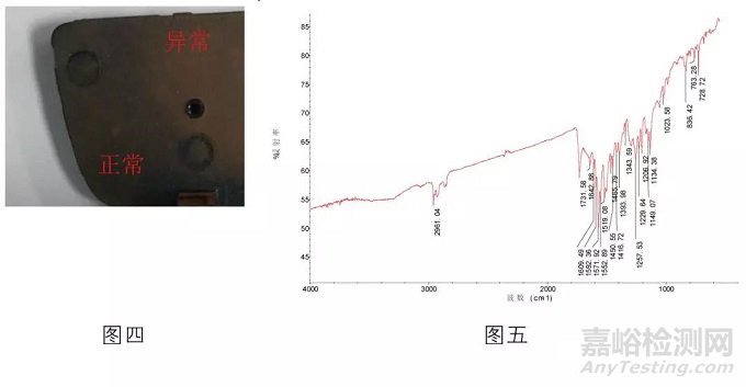 塑膠產(chǎn)品失效分析