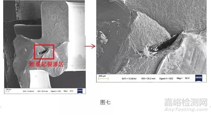 塑膠產(chǎn)品失效分析