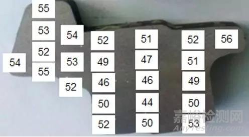 支重輪輪體連續(xù)調(diào)質(zhì)工藝