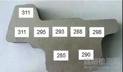 支重輪輪體連續(xù)調(diào)質(zhì)工藝