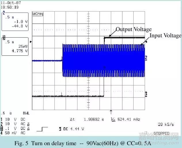 開關(guān)電源32個檢測項目、檢測方法與檢測設(shè)備（上）