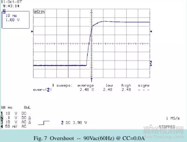 開關(guān)電源32個檢測項目、檢測方法與檢測設(shè)備（上）