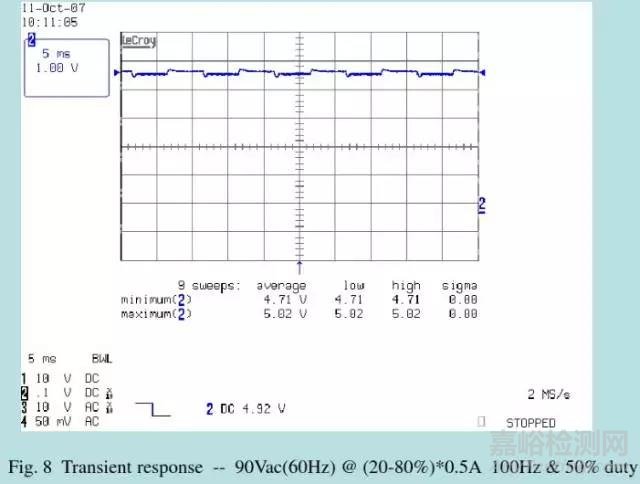 開關(guān)電源32個檢測項目、檢測方法與檢測設(shè)備（上）