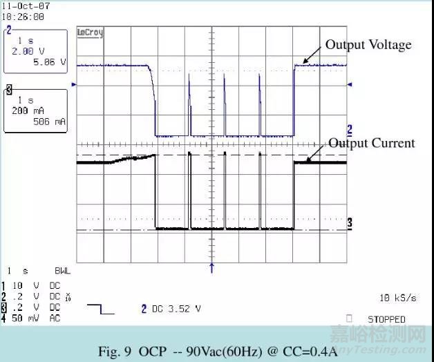 開關(guān)電源32個檢測項目、檢測方法與檢測設(shè)備（上）