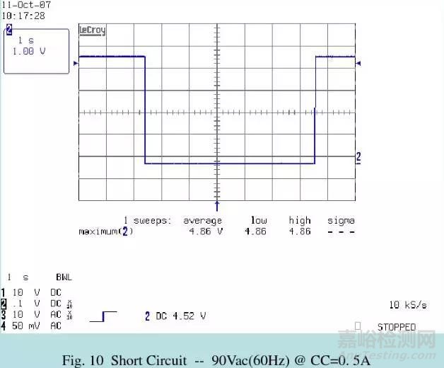 開關(guān)電源32個檢測項目、檢測方法與檢測設(shè)備（上）