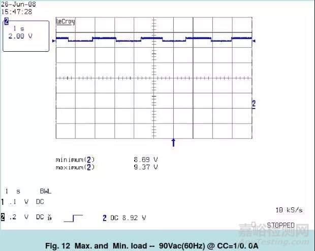 開關(guān)電源32個(gè)檢測(cè)項(xiàng)目、檢測(cè)方法與檢測(cè)設(shè)備（下）