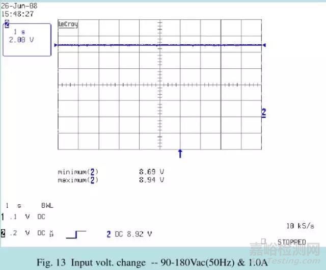 開關(guān)電源32個(gè)檢測(cè)項(xiàng)目、檢測(cè)方法與檢測(cè)設(shè)備（下）