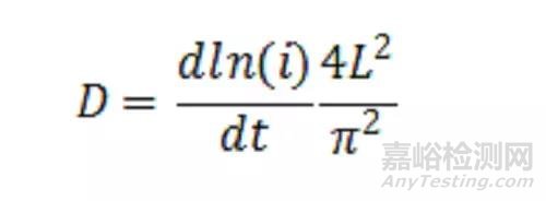 GITT與PITT測(cè)試原理與實(shí)例