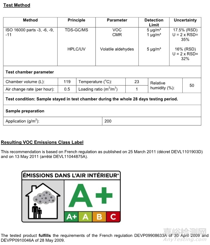 法國VOC標(biāo)簽A+檢測認(rèn)證標(biāo)準(zhǔn) 法國VOC標(biāo)簽A+檢測認(rèn)證機(jī)構(gòu)