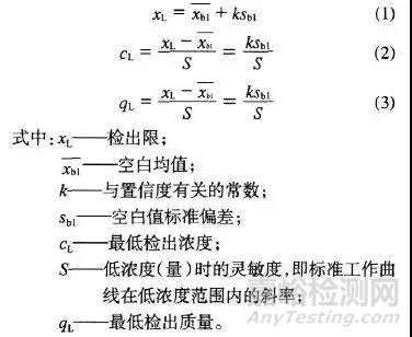 實(shí)例教你——檢出限的計(jì)算方法