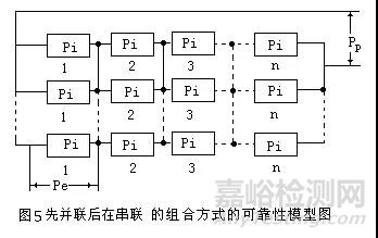 動力電池組的連接與可靠性淺析