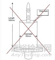 攪拌機(jī)和食物處理器的EK1 646-16決議再次更新