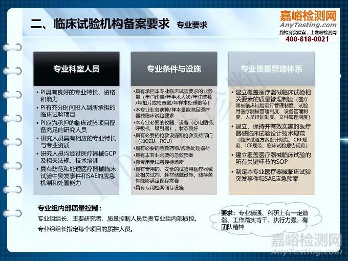 【干貨】醫(yī)療器械臨床試驗(yàn)機(jī)構(gòu)備案解析（PPT完整版）