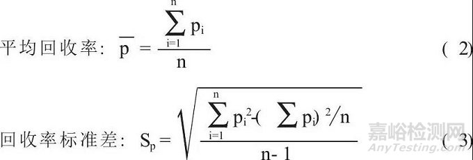 實(shí)例教你——加標(biāo)回收試驗(yàn)及質(zhì)控圖的應(yīng)用