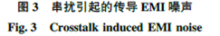 醫(yī)療設(shè)備中的EMI問(wèn)題檢測(cè)分析