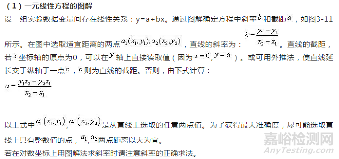 專業(yè)的實(shí)驗(yàn)數(shù)據(jù)處理方法