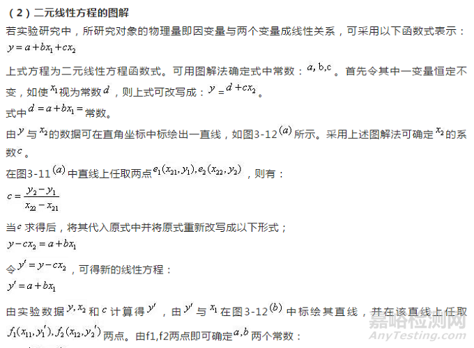 專業(yè)的實(shí)驗(yàn)數(shù)據(jù)處理方法