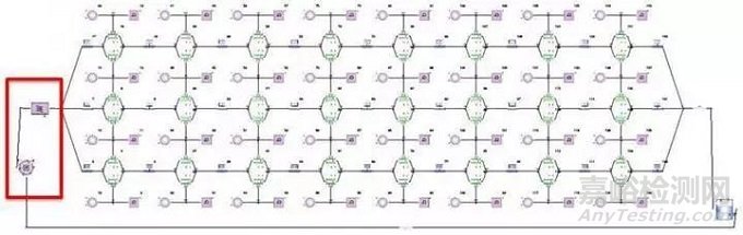 動力電池?zé)峁芾硐到y(tǒng)組成及設(shè)計流程